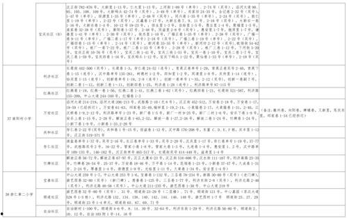 刘洋阿沁最新爆料视频大全,揭秘背后真相与情感纠葛