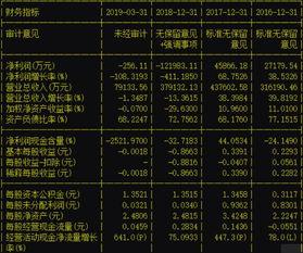 富豪吃瓜小说免费阅读全文,吃瓜者的逆袭之路